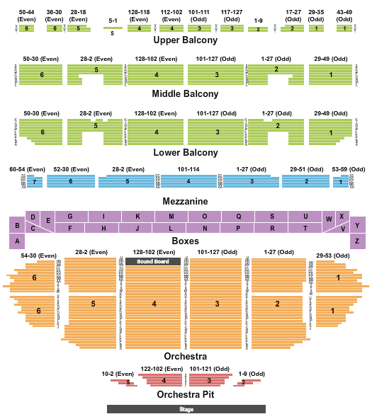 Fabulous Fox Theatre Riverdance Seating Chart